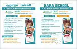 Teacher for prekg to 5th std