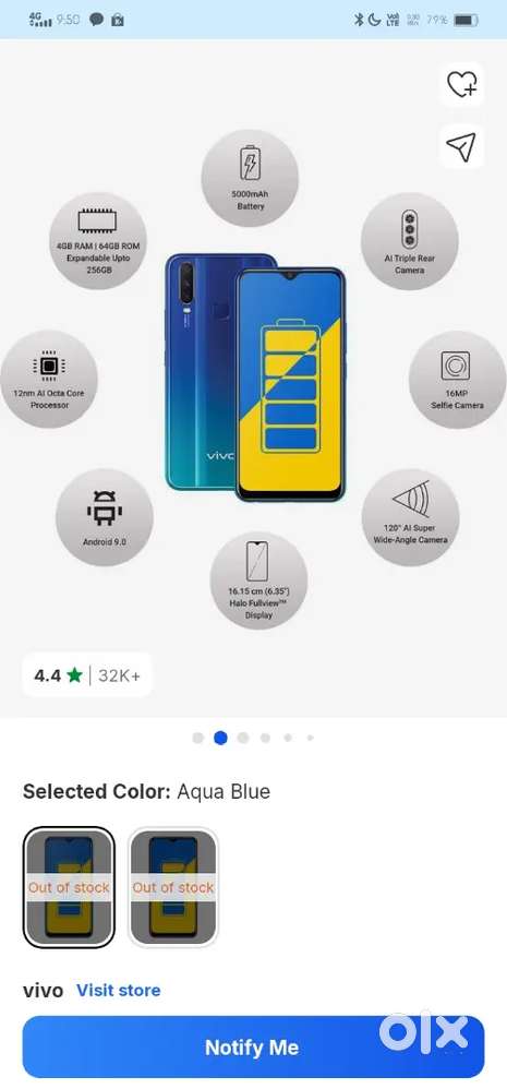Mint condition vivo y 15