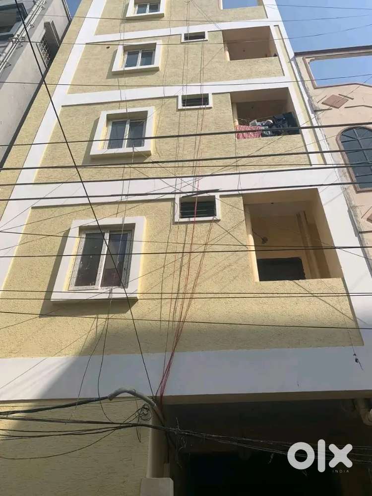 Good Running&New Buildings Rent&Sale Madhapur Gachibowli Kondapur