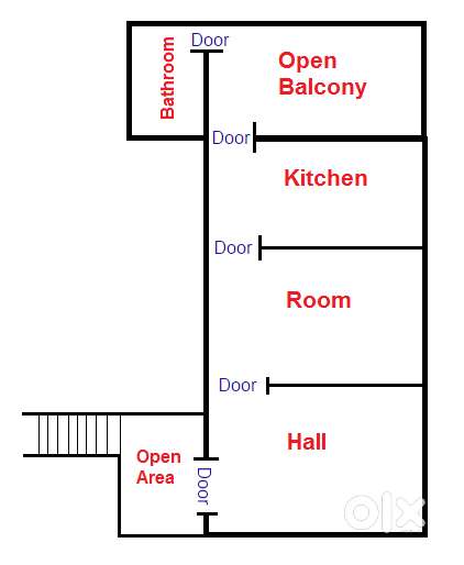 1 BHK house for rent in Srinivasapuram,Thanjavur