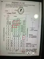 Residensial open plot in Raipole village for immediate house constr.