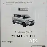 Maruti Suzuki Wagon R 2011