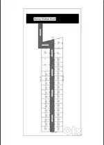 Best value plots
