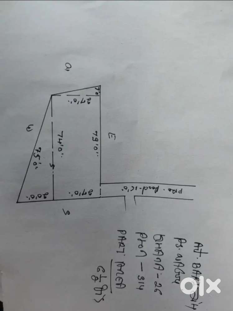 General plots for sell