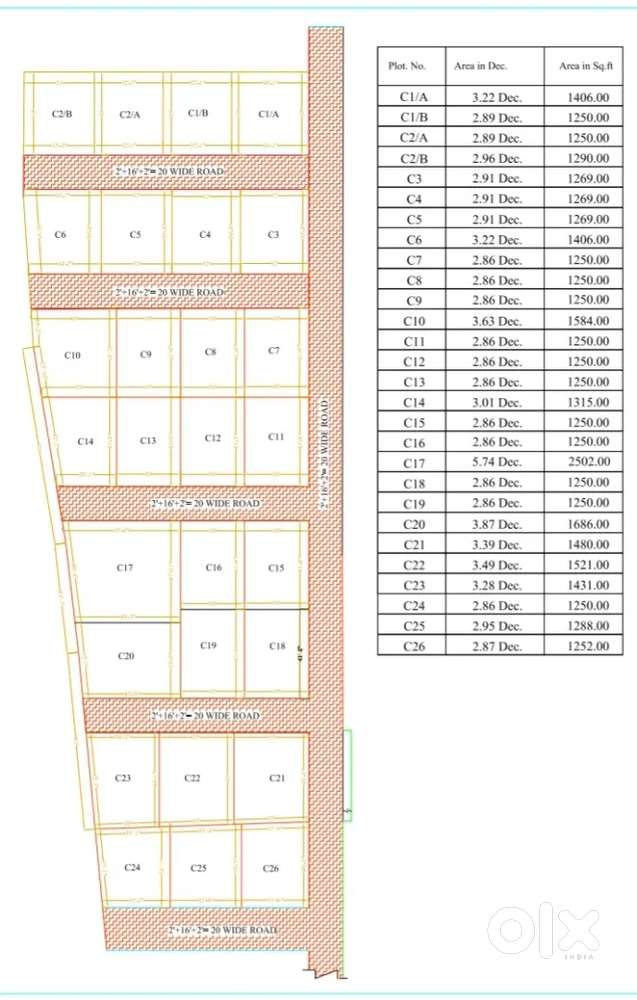 Great opportunity to build a career in real estate sector