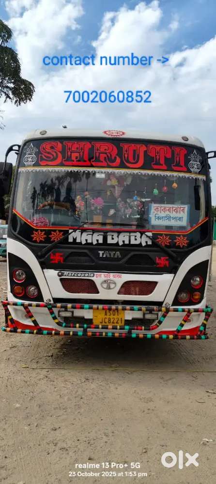 All Documents are Active.