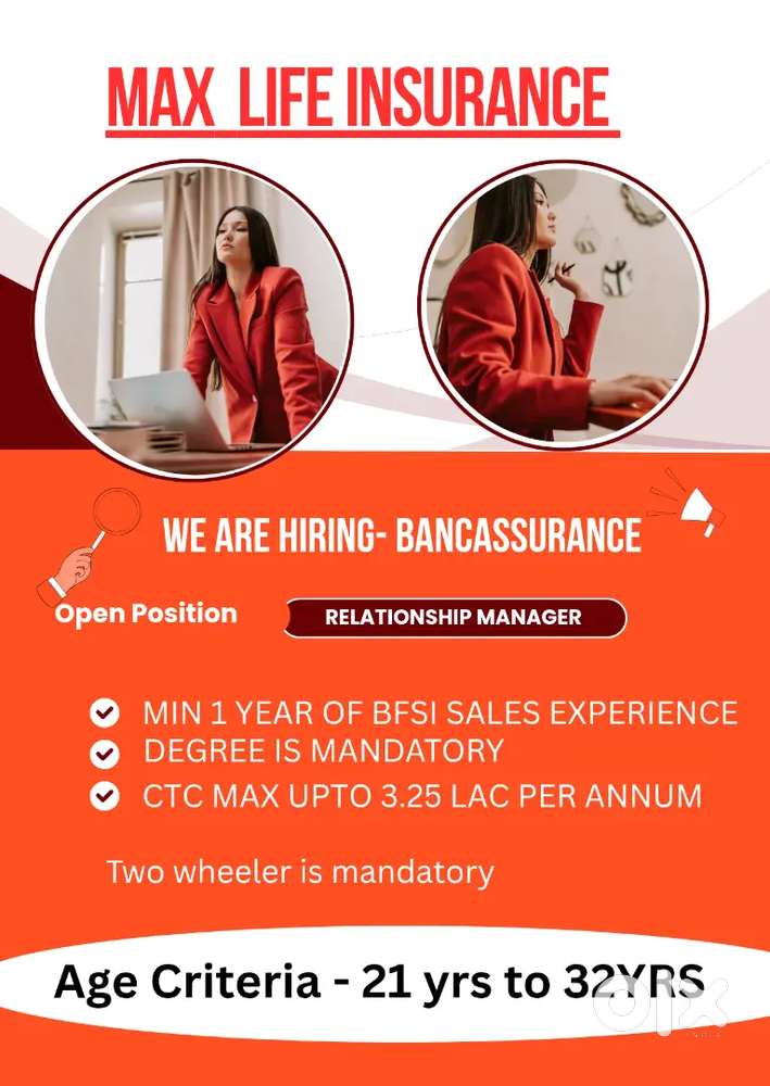 Alapuzha/Axis max Life insurance/Degree/Bancassurance -Ctc 3.25 lpa