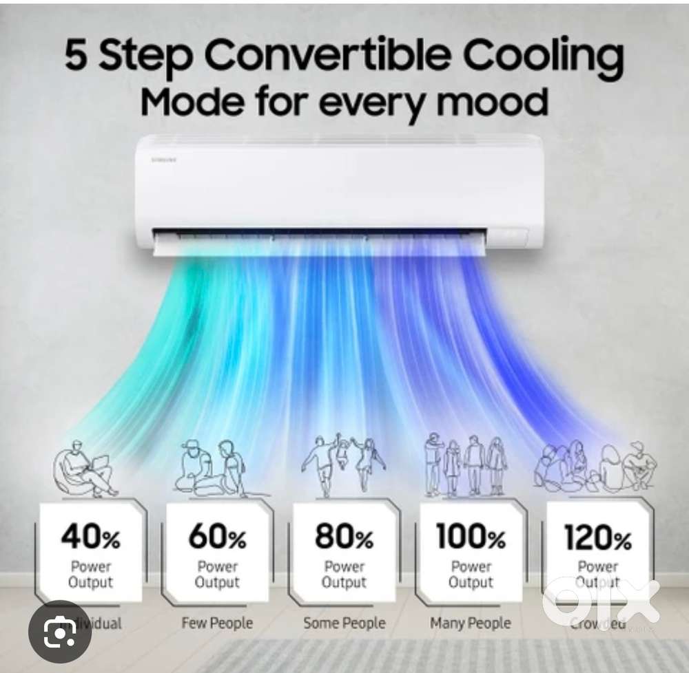 Samaung ac 1.5 ton 2025 model box pack ac
