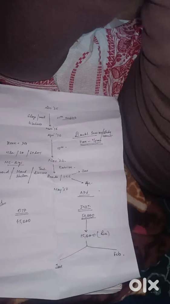 Class 1 to 10 all subjects