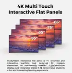 Digital intractive panel for Sale