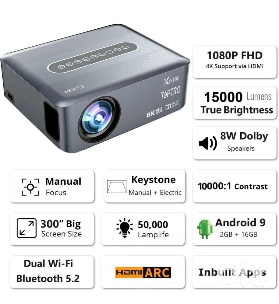 Toptro Led Projector FHD 4K Smart AI Powered