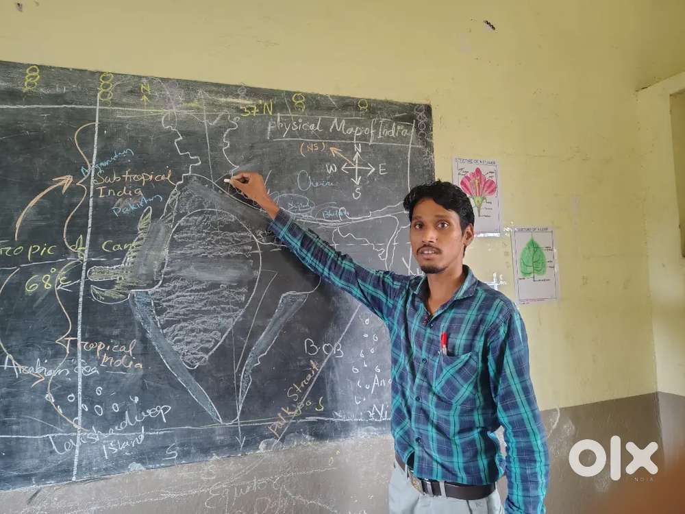 Class 6th to 10th SST