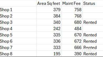 commercial Rooms for SALE or RENT at PALA
