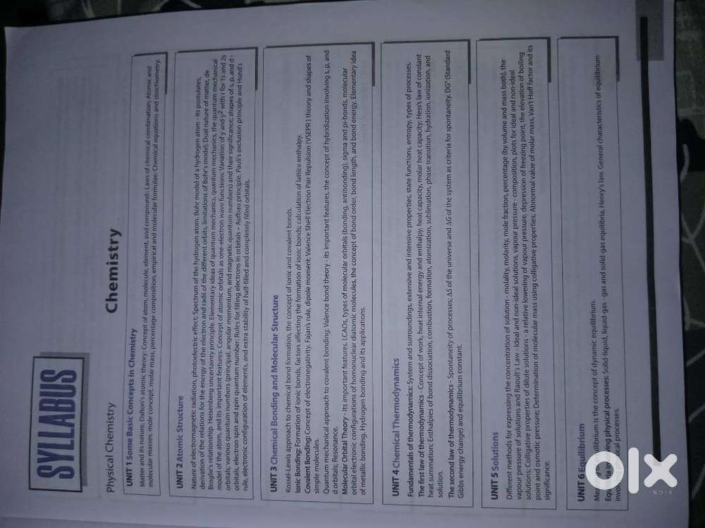 New (not used ) best iit preperation