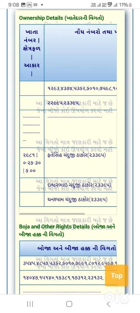 3145 var no plot for shell juni sarat best for skim