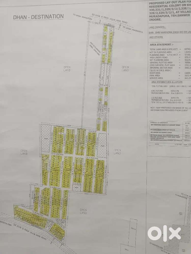 Plot's at RERA Approved Project